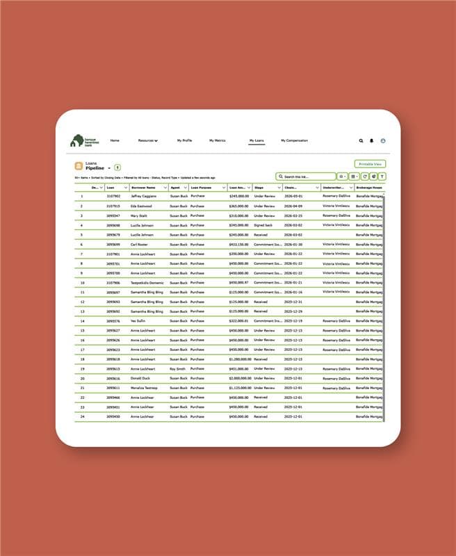 Portail courtier tout-en-un.